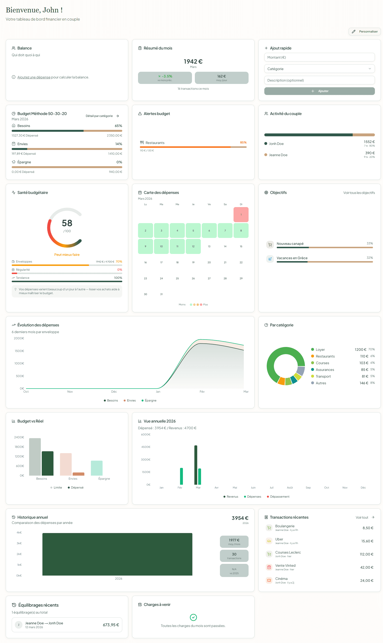 Dashboard NestBudget — vue d'ensemble de vos finances de couple