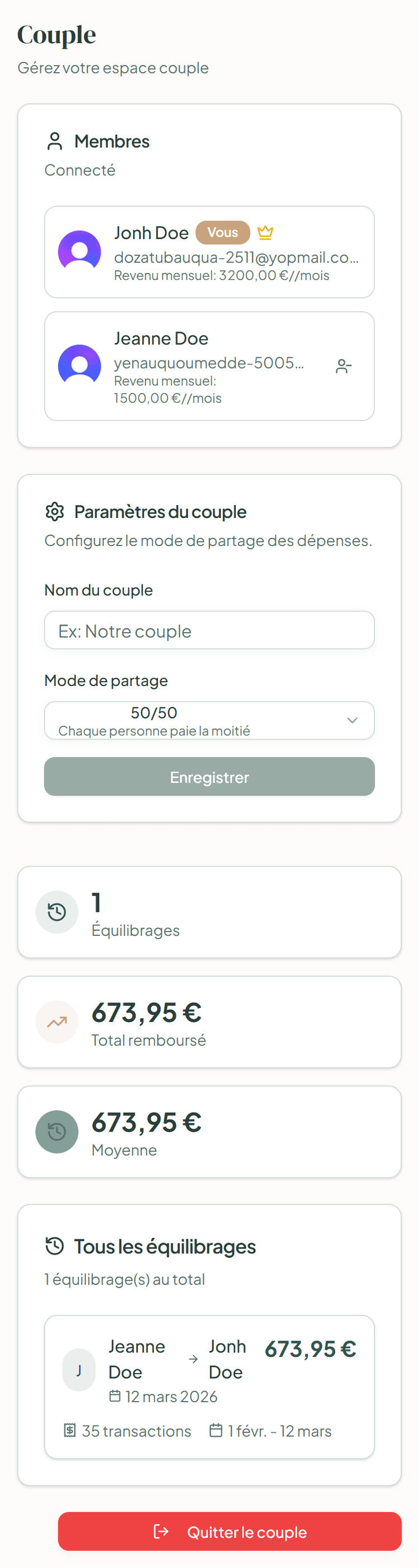 Répartition équitable